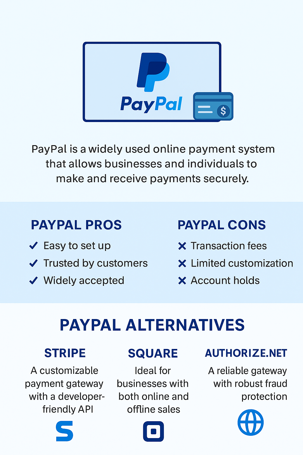 PayPal Payment Gateway and alternatives